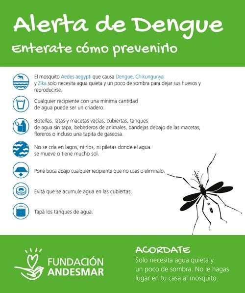 Alerta de Dengue